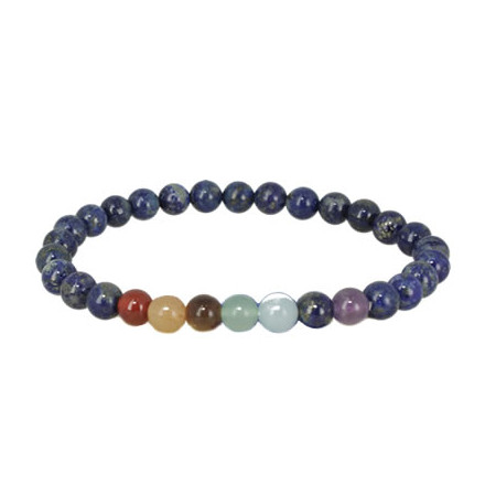 lapis lazuli bracelets pierres chakras